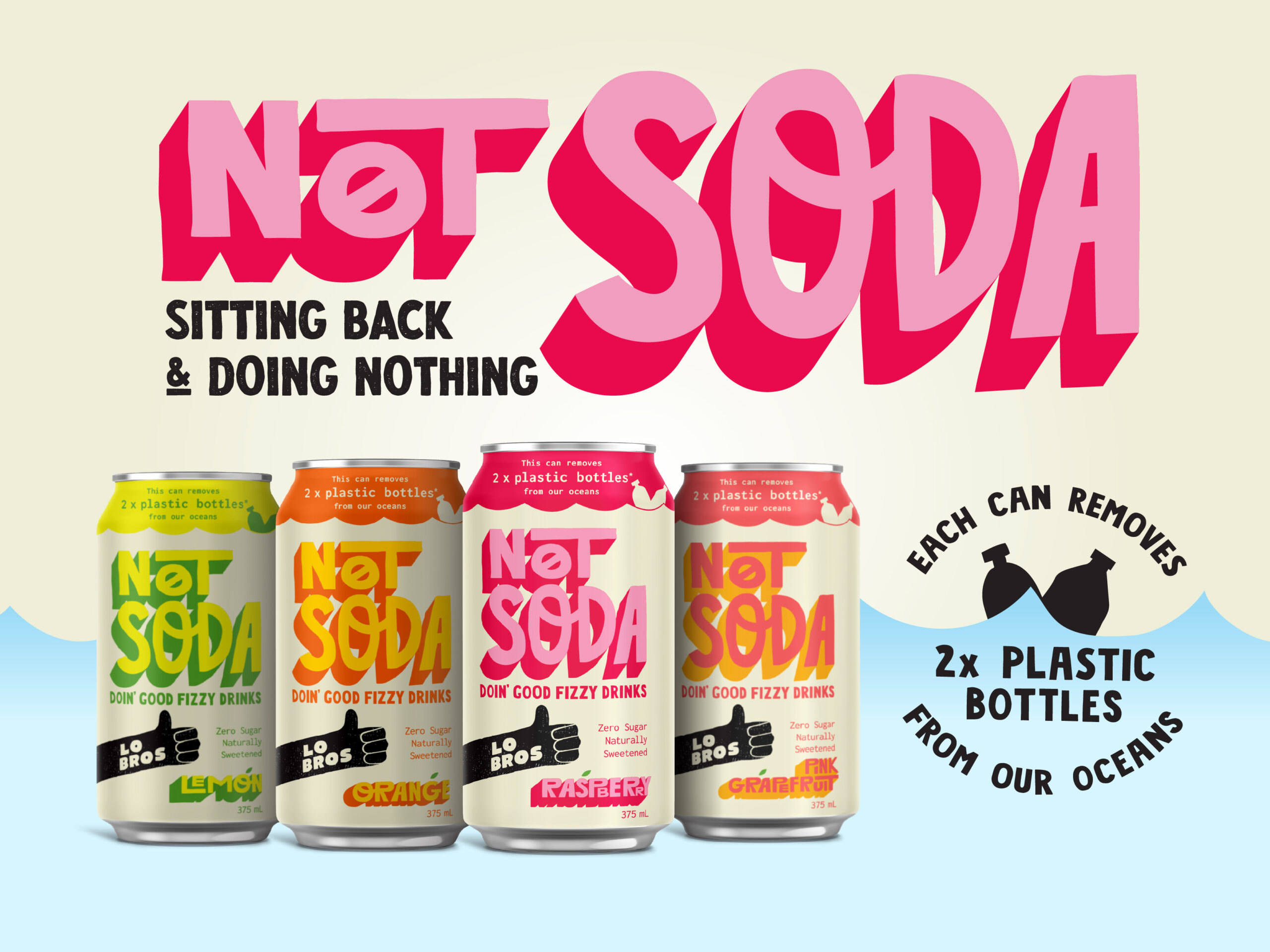 Lo Bros – Not Soda
